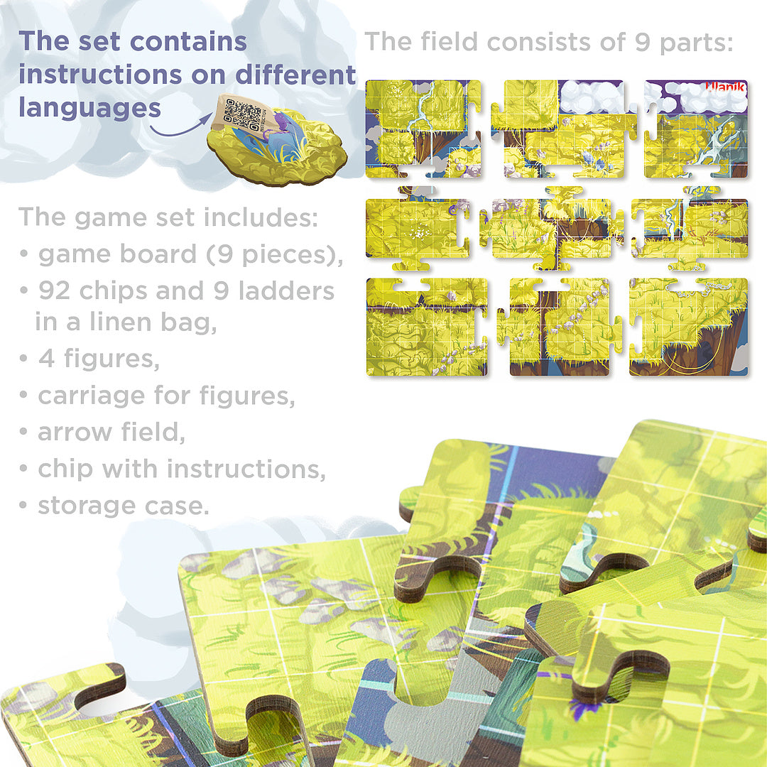 Board Game ?Dragon Islands?