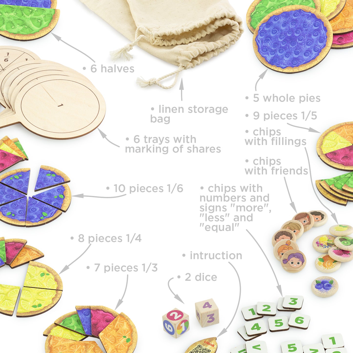 Board-based educational game of Fractions